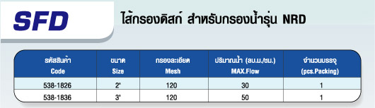 ไส้กรองดิสก์ สำหรับกรองน้ำรุ่น NRS 